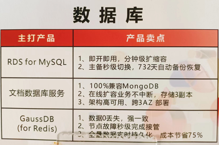 &#24320;&#20113;&#30331;&#38470;&#20837;&#21475;&#45;&#24320;&#20113;&#40;&#20013;&#22269;&#41;